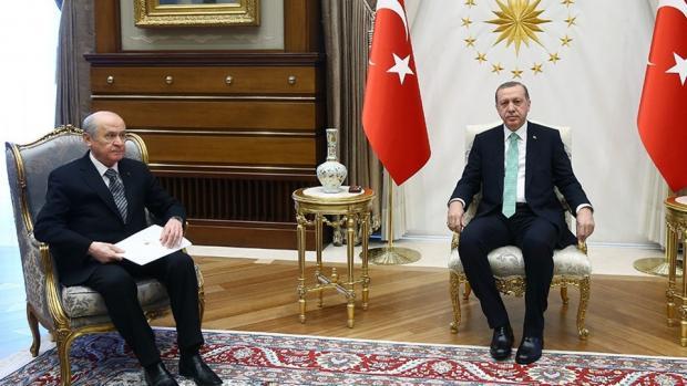 4007_erdogan_bahceli.jpg