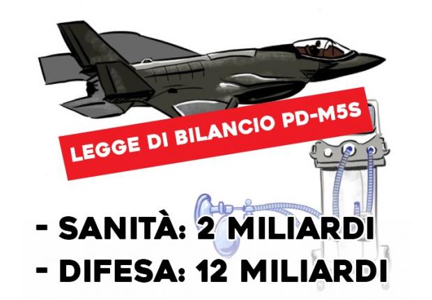 5535_bilancio21.jpg